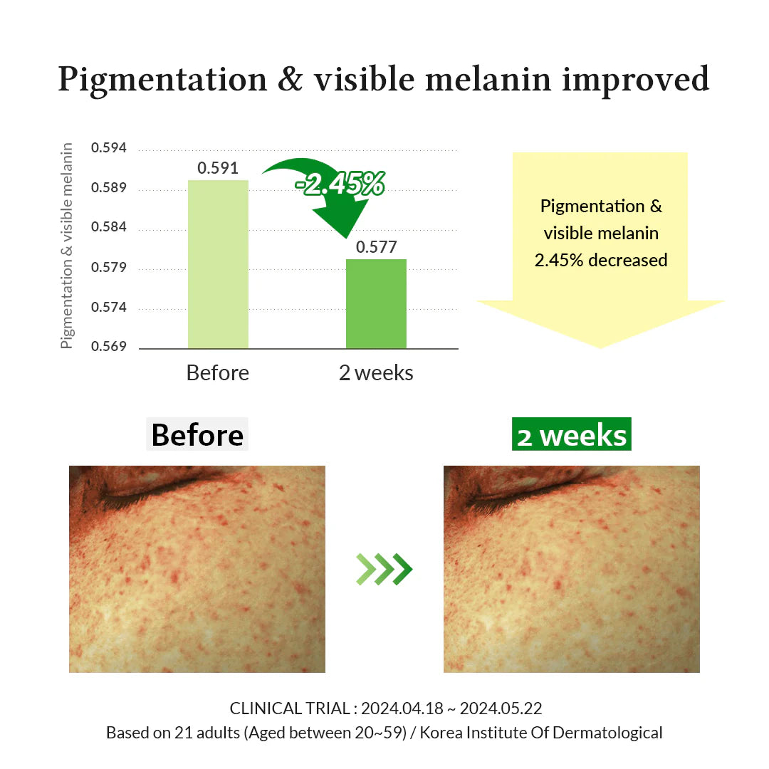 DR.ALTHEA Vitamin C Boosting Gentle Serum