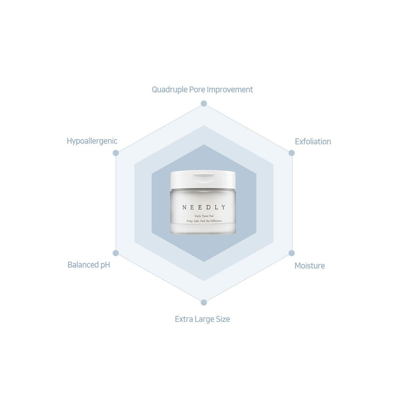 NEEDLY - Daily Toner Pads - Velvet Vanity