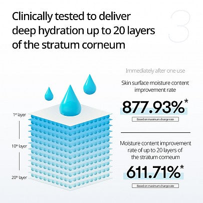 VT Hydrop Reedle (Blue) Shot 100