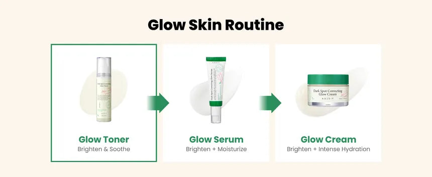 AXIS-Y Dark Spot Correcting Glow Toner (125ml)