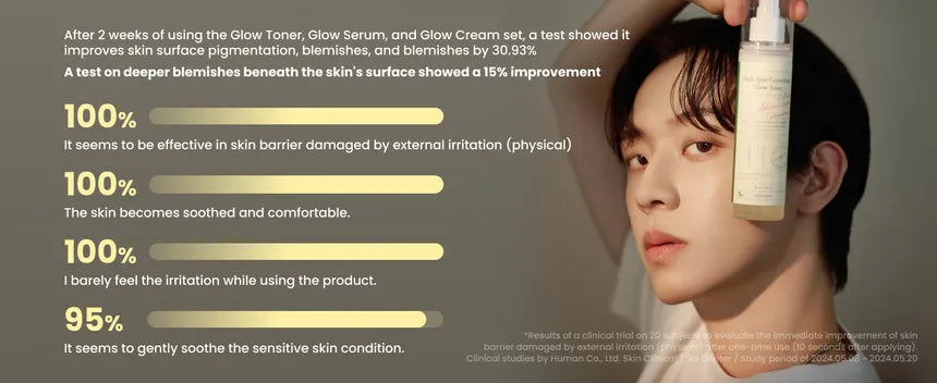 AXIS-Y Dark Spot Correcting Glow Toner (125ml)