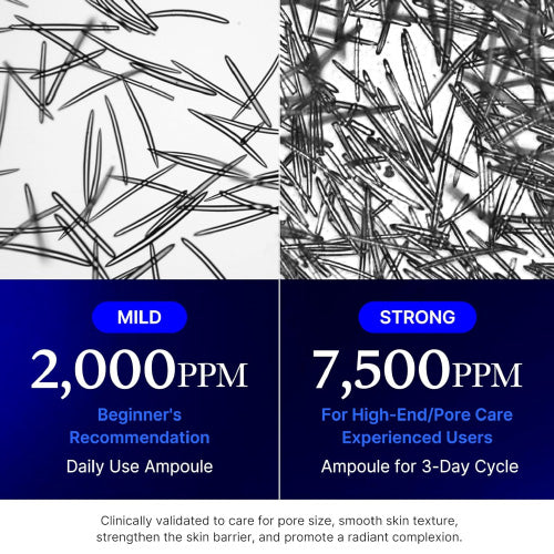 MEDICUBE One Day Exosome Shot2000