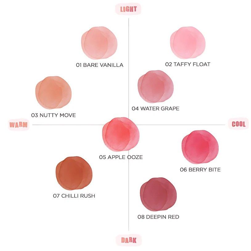 ROM&ND Bare Water Tint (8 Colours)