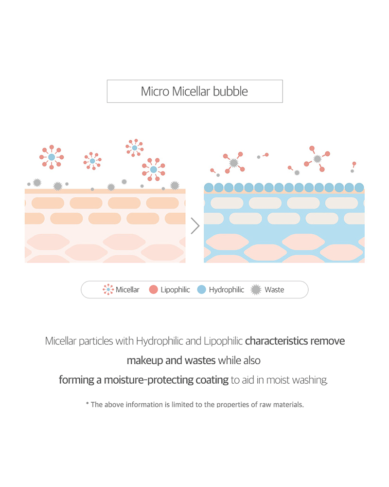 ROUND LAB 1025 Dokdo Bubble Form 5.07oz 150ml