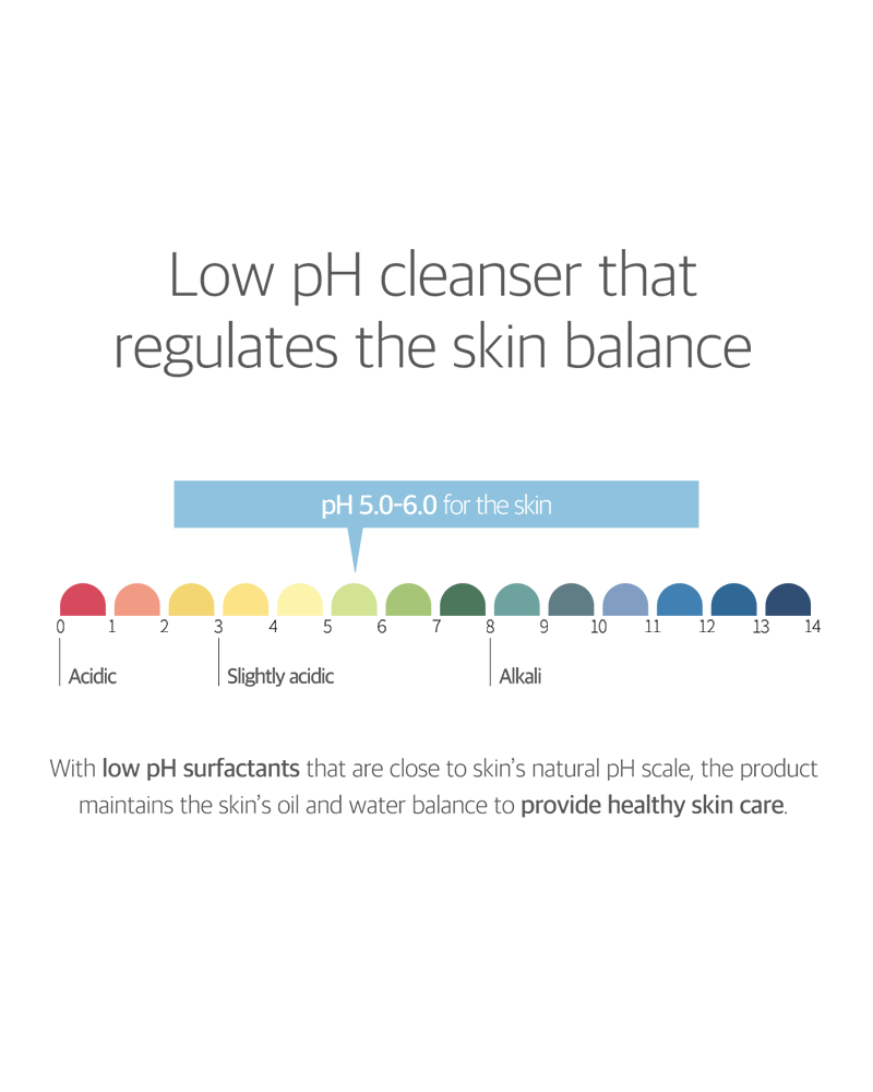 ROUND LAB 1025 Dokdo Cleanser, 5.07 fl oz (150 ml)