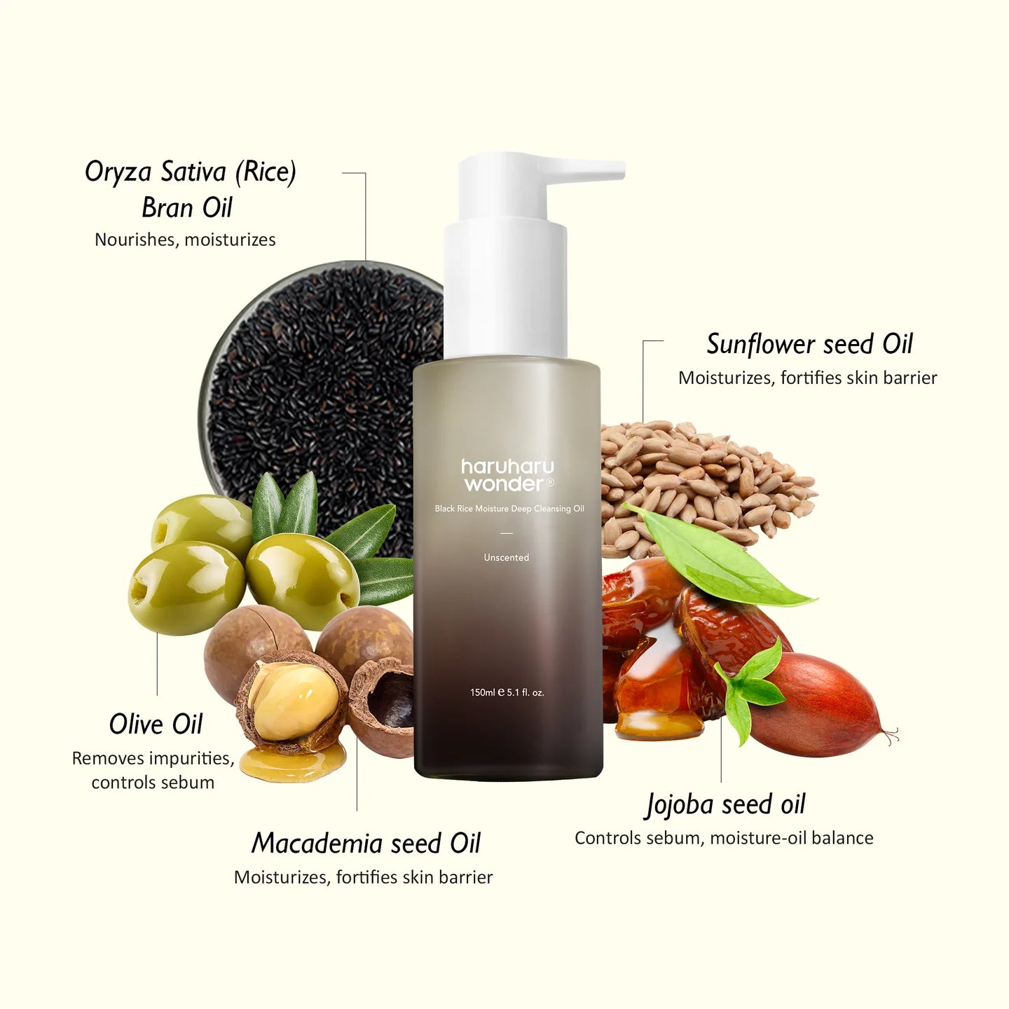 BLACK RICE moisture deep cleansing oil &  BLACK RICE moisture 5.5 soft cleansing gel