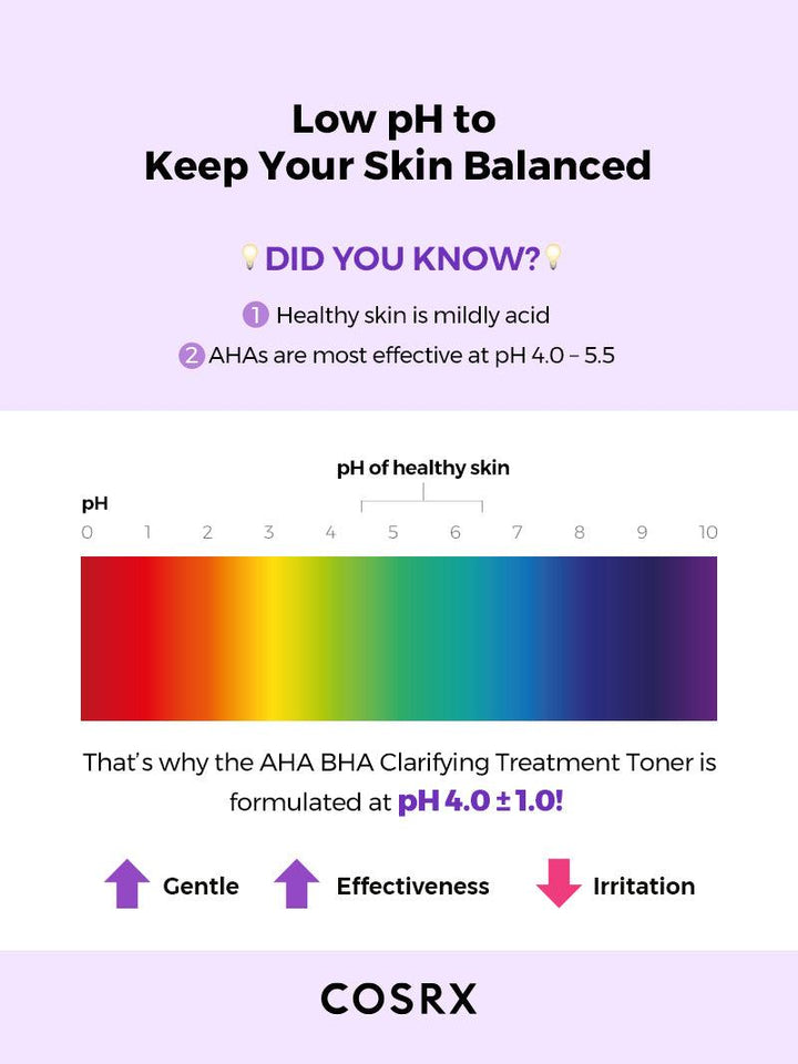 AHA/BHA Clarifying Treatment Toner - Velvet Vanity